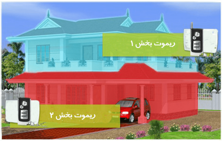 ست کردن ریموت برای زون بندی دزدگیر F9 و F10