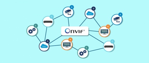 Onvif در دوربین مداربسته چه کاربردی دارد
